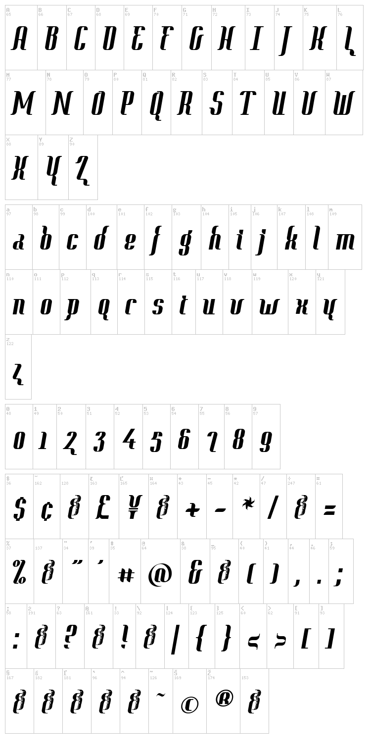 Context font map